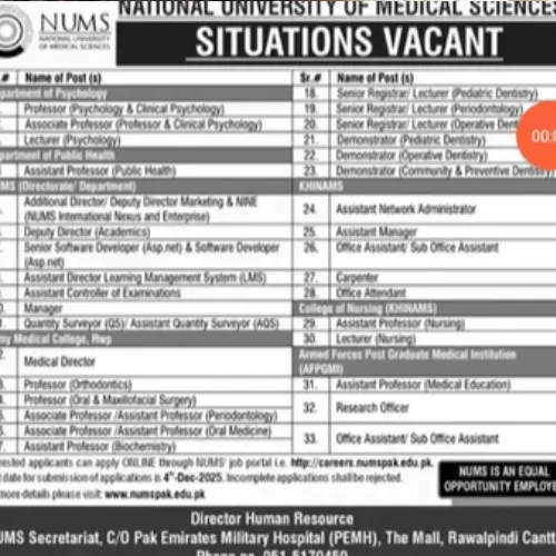 Sindh Jobs WhatsApp Groups